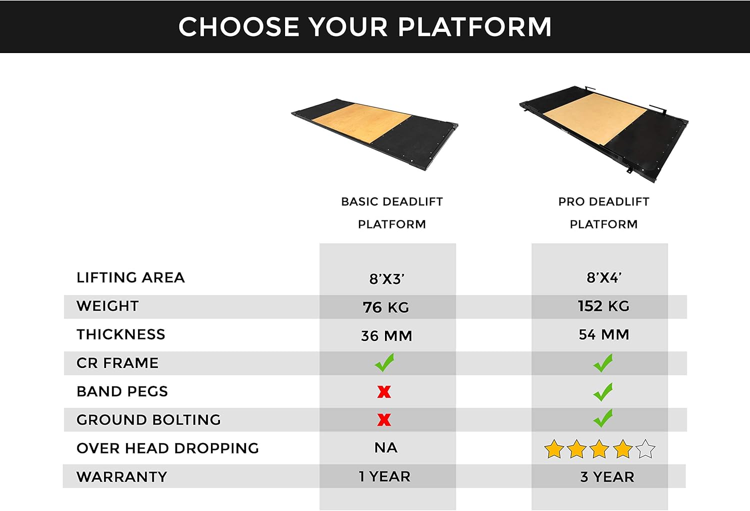 deadlift platform amazon