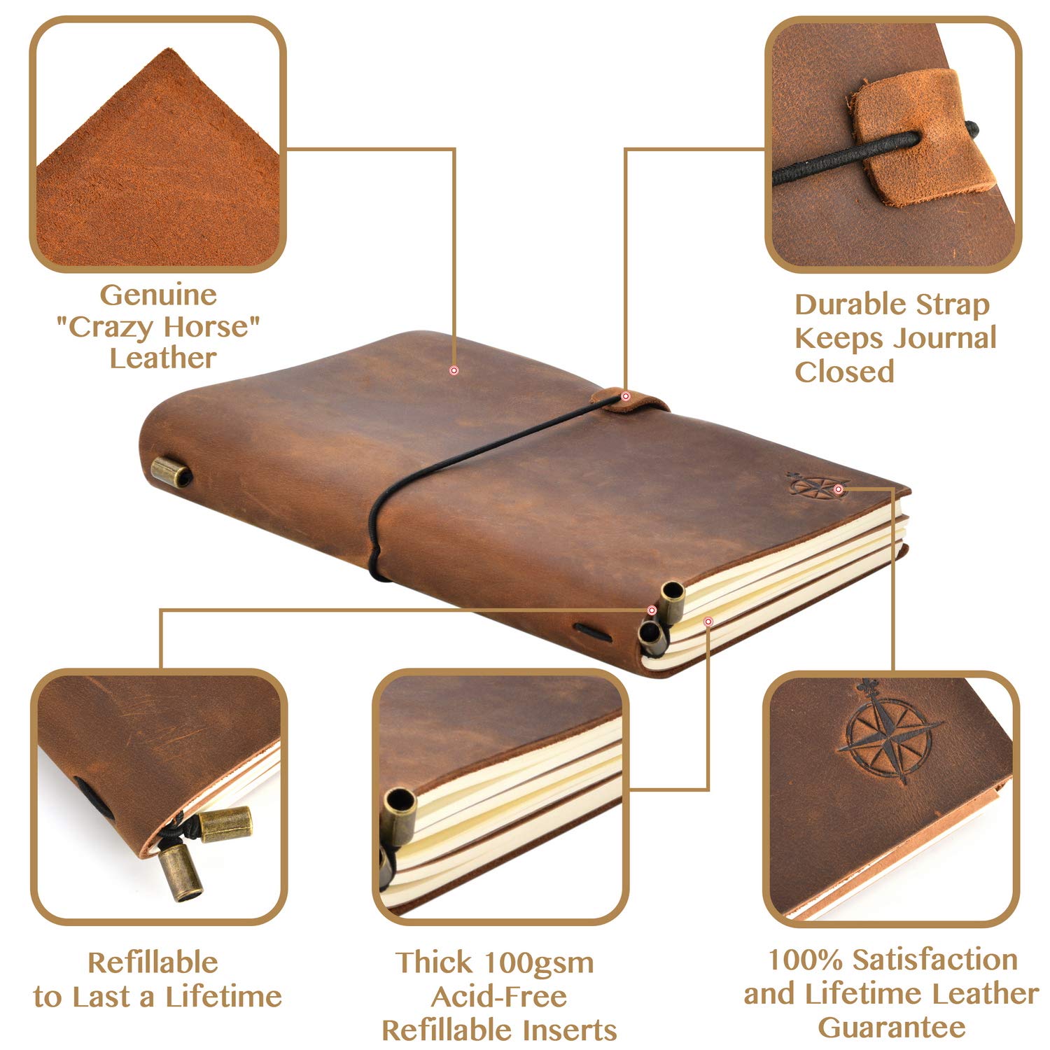 Cuaderno cuero | Libreta de Viaje, Rellenable, Travel Notebook, Bullet Journal, Gran Regalo, Diario para Escribir o Viajes. Agenda Cuero. Recargas en Blanco. (22 x 12cm) por Wanderings