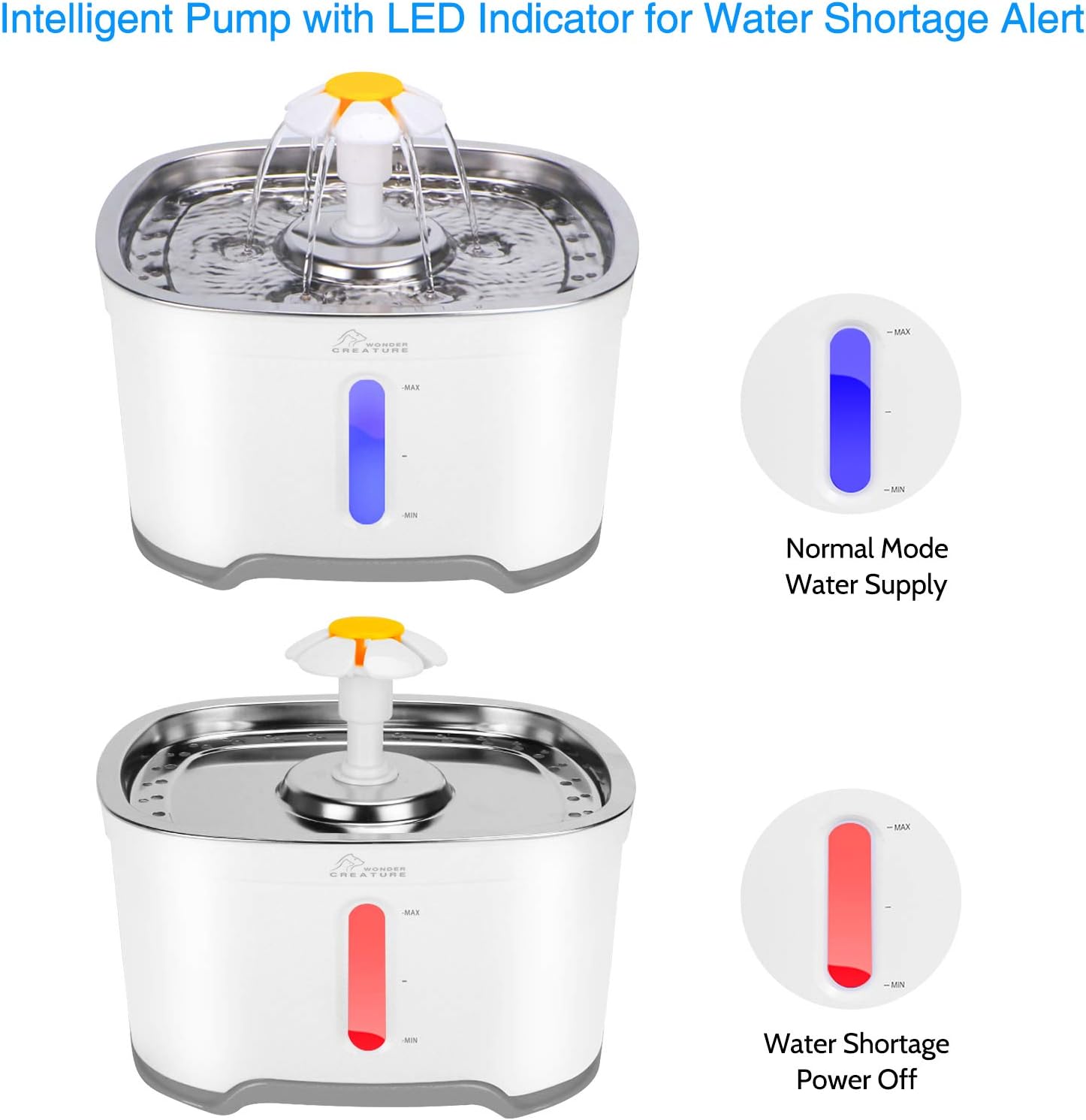 Cat Water Fountain Stainless Steel, 2.5L Pet Water Fountain with Intelligent Pump and LED Indicator for Water Shortage Alert, Water Level Window, 3 Carbon Filter 1 Foam Filter 1 Mat: Kitchen & Dining