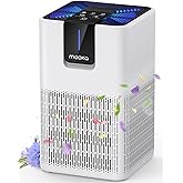 Air Purifiers for Home Large Room Up to 1250 Ft², MOOKA H13 HEPA Air Purifier for Pets Dust Odor Smoke, Aromatherapy Function