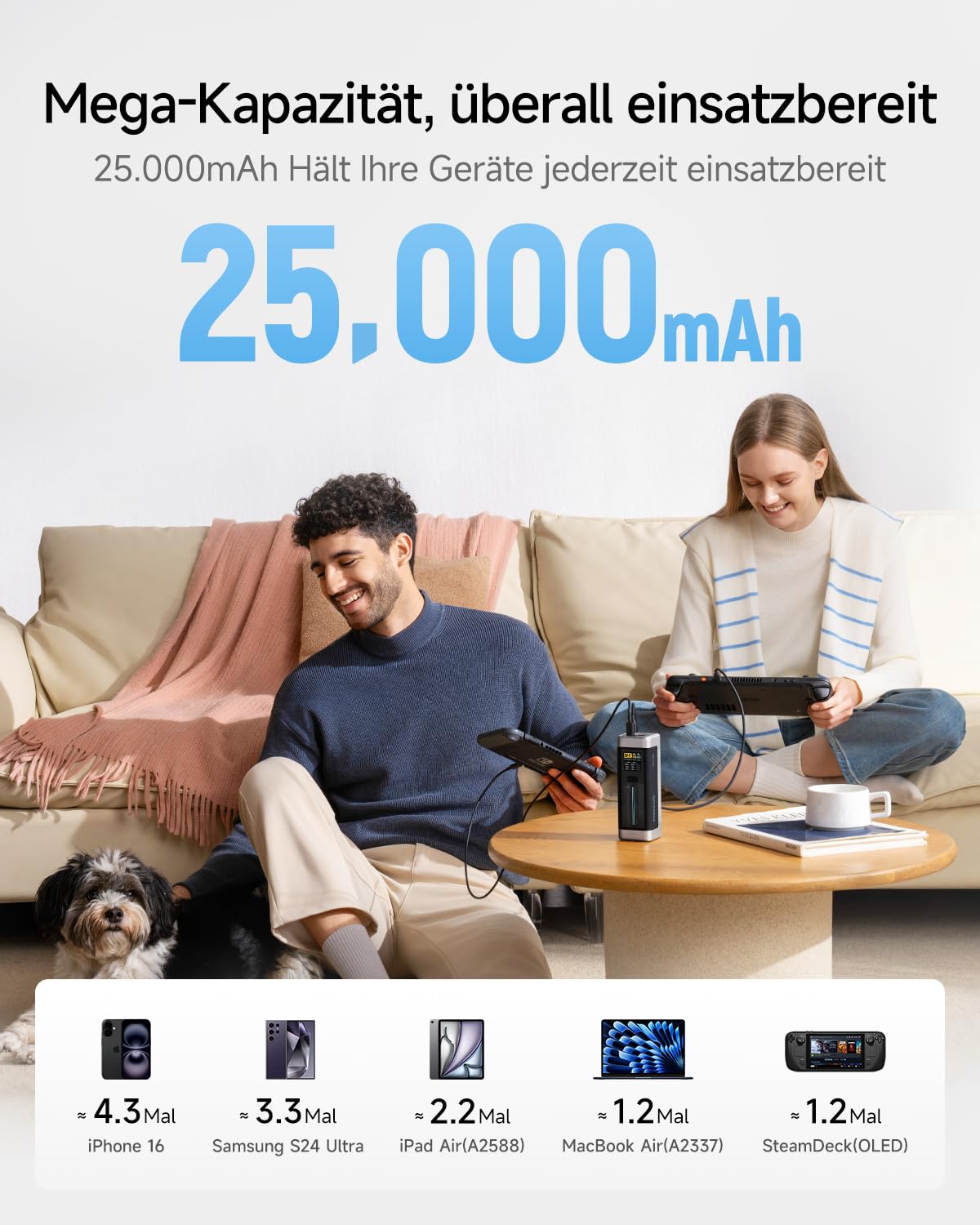 CUKTECH 20 Powerbank, 140W Power Bank 25.000mAh(5S1P) mit 3 Anschlüsse, PD3.1 externer Akku mit Digitales Display, Laptop Power Bank USB C für MacBook Pro, Xiaomi, Galaxy S23, iPhone15 Pro 3