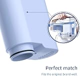 Waterdrop Replacement Filter for Philips AquaClean CA6903 Reduces Limescale TÜV view 6