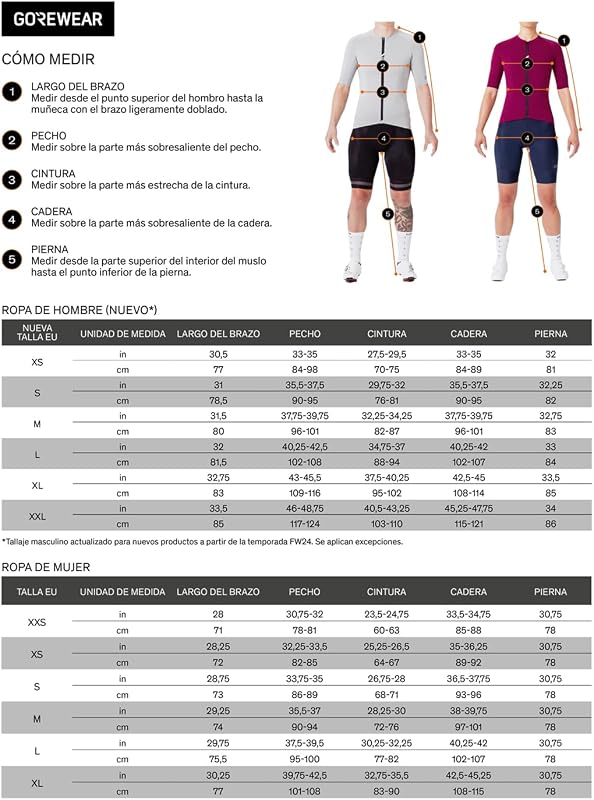 GOREWEAR Concurve Brief Pantalón Corto Mujer