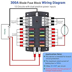 300A 12 Way Blade Fuse Block, Waterproof 12