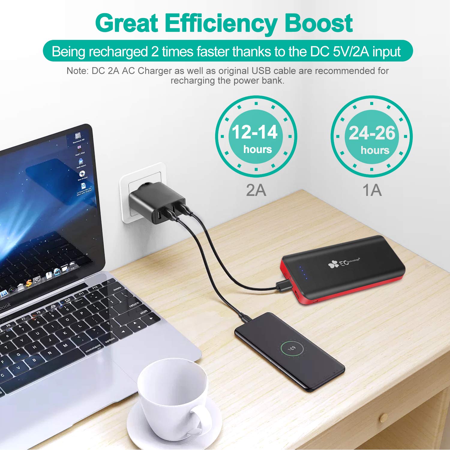 EC Technology Powerbank, Batería Externa 22400mAh, Alta Capacidad con 3 USB Salidas Entrada Puertos Cargador Portátil, Negro y Rojo