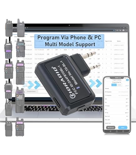 5 Sizes Ferrite Bead For EMI RFI Filter On B, HDMI, Power Cables, Audio/Video Wires, Router, TV, Speaker