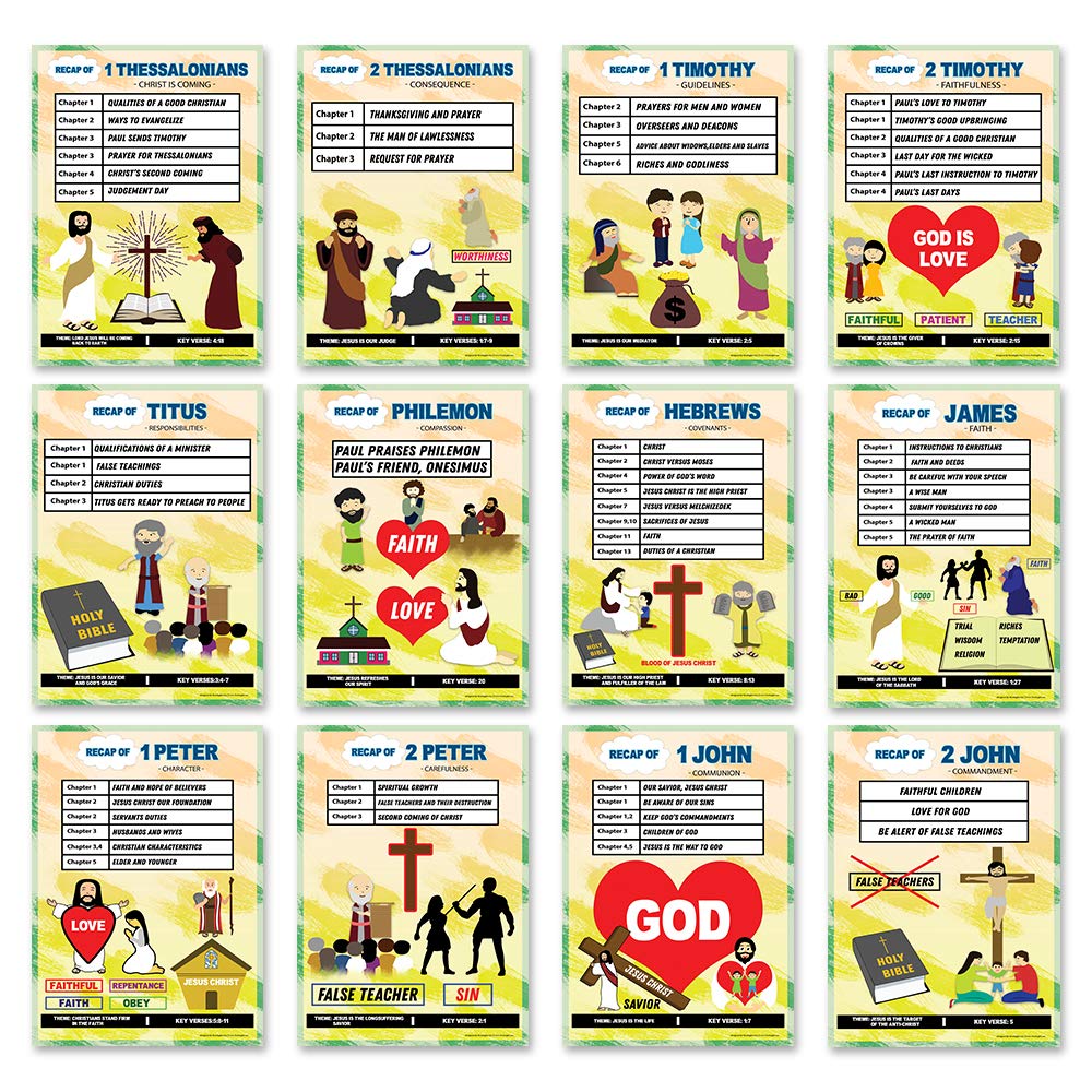 Bible Knowledge on New Testament Series 2 Children Educational Learning Posters (12-Pack) - Stocking Stuffers for Boys Girls - Children Ministry Bible Study Church Supplies Teacher Classroom — image 1