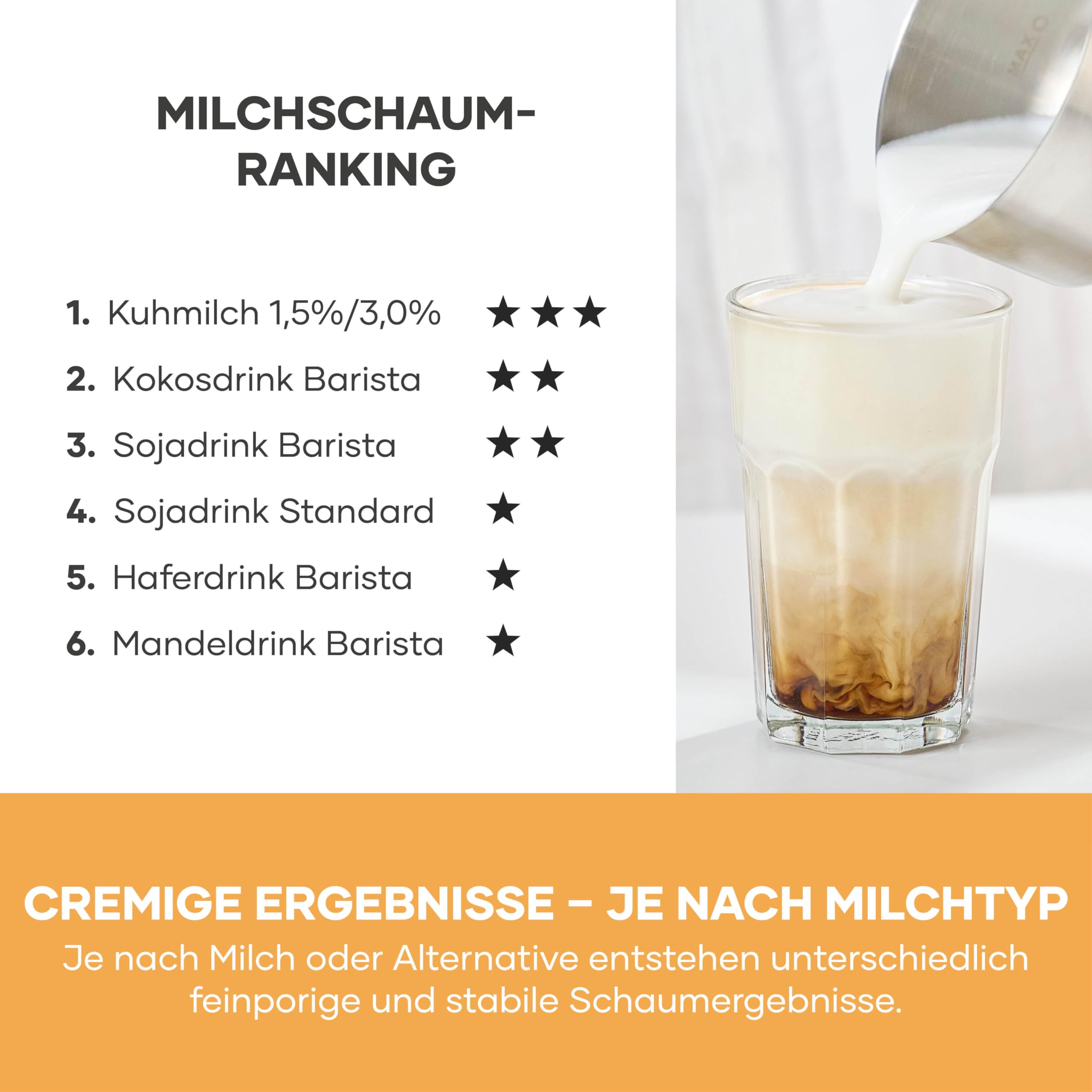 SEVERIN SPUMA 700 Induktions-Milchaufschäumer, elektrischer Milchaufschäumer ohne Anbrennen, spülmaschinengeeigneter Milchschäumer, Edelstahl-gebürstet/schwarz-matt, SM 3586 7