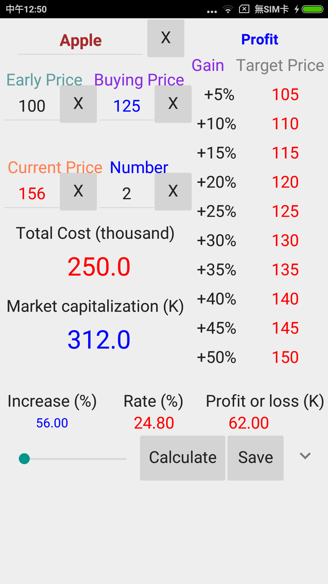 Stock Profit (Paid) - //medicalbooks.filipinodoctors.org
