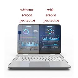 Anti-Glare and Anti Finger Print Screen Protector