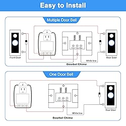 Hotop 1 Pack 24 Volt Transformer, 40 VA AC