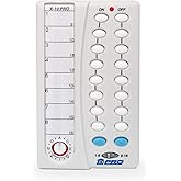 X-10 Pro Security/Home Automation Remote Control - Model PHR03
