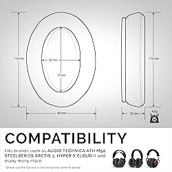 Brainwavz Perforated Thick Memory Foam Ear Pads for