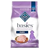 Blue Buffalo Basics Puppy Dry Dog Food for Skin