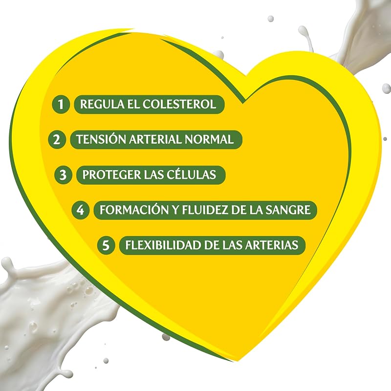 Omega 3 Original com Proessentia® brik 1L - Caixa 6 litros