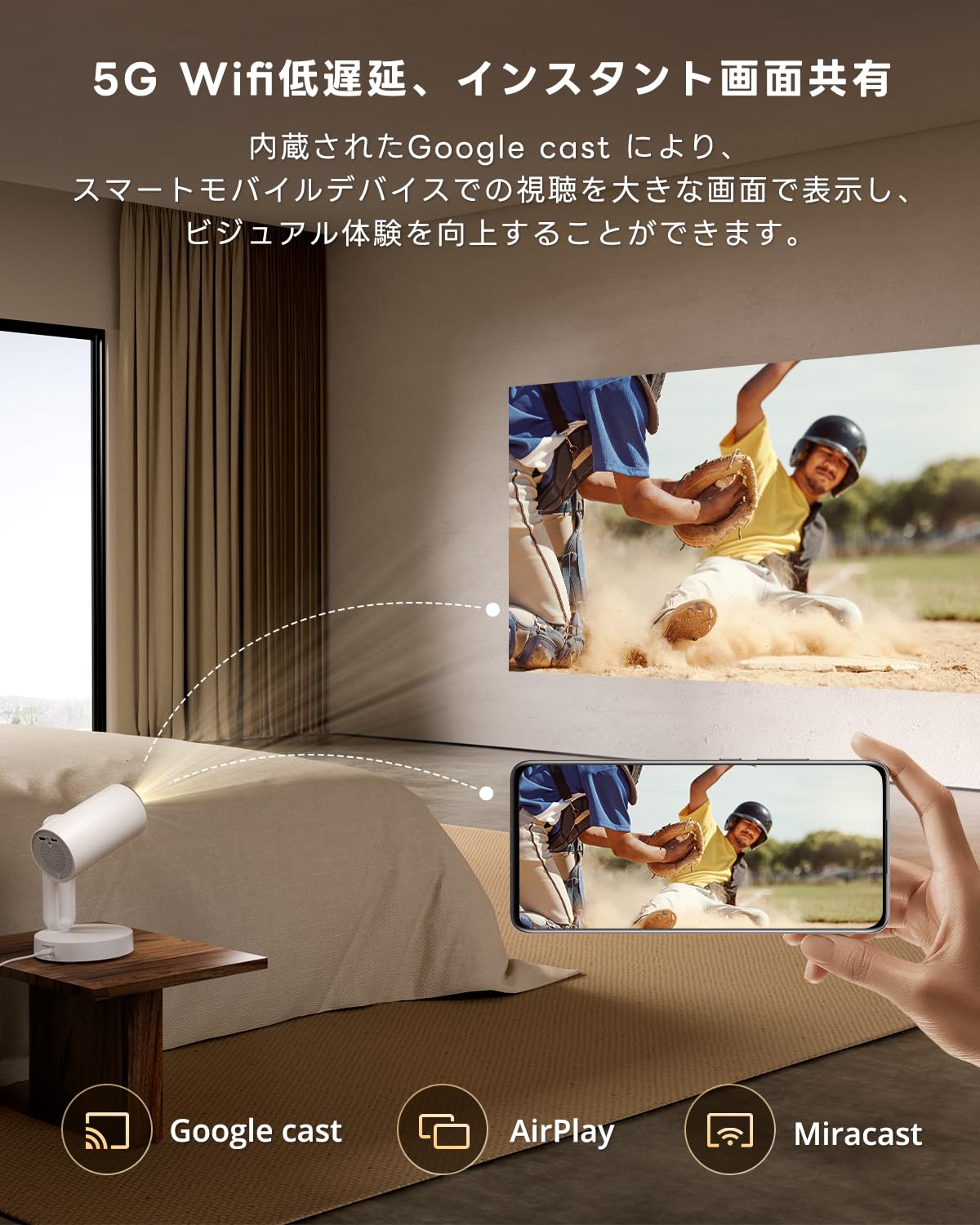[Netflix Officially Licensed / Automatic Keystone Correction] ETOE Projector, Android TV 11.0, 1080p Compatible, 300 ANSI, 140° Rotation, Ceiling Projection, Electric Focus, 5G WiFi, Bluetooth 5.1,