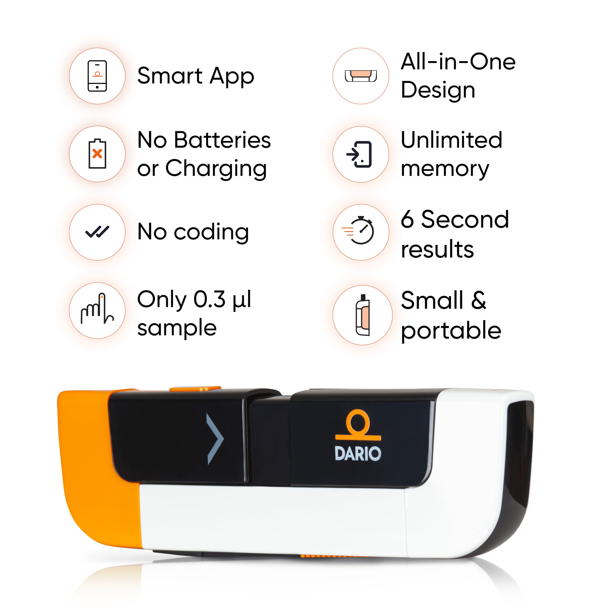 DARIO Smart Glucose Monitor Kit | USB-C Port (Compatible with Android & iPhone 15 and newer) | Test Blood Sugar Levels & Manage Diabetes, Testing Kit Includes: Glucometer with 25 Strips, 10 lancets