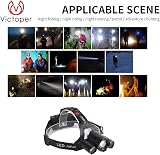 Victoper Head Torch Upgrade Zoomable 6000 Lumen Rechargeable IPX5 view 6