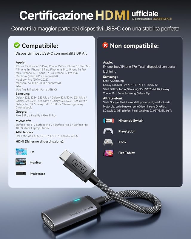 Adattatore USB C a HDMI, Certificato HDMI Ufficiale 4K@60Hz