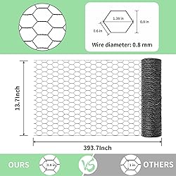Chicken Wire 13.7 in x 393.7 in Poultry Wire