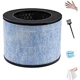 F100 HEPA Replacement Filter for instant air purifier filter AP100 Air Purifier, Compatible with Instant AP100 filter Small Air Purifier, 3-in-1 True HEPA Filter, Part# F100, 1-Pack