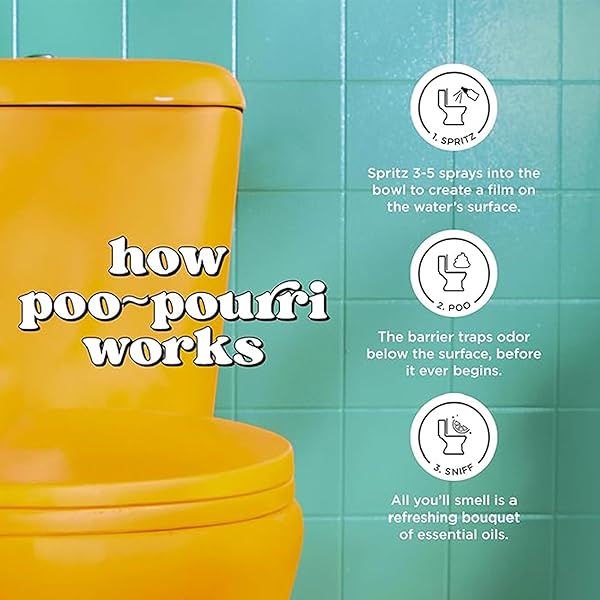 POO-POURRI BEFORE-YOU-GO TOILET SPRAY 16-OUNCE REFILL BOTTLE, TROPICAL HIBISCUS