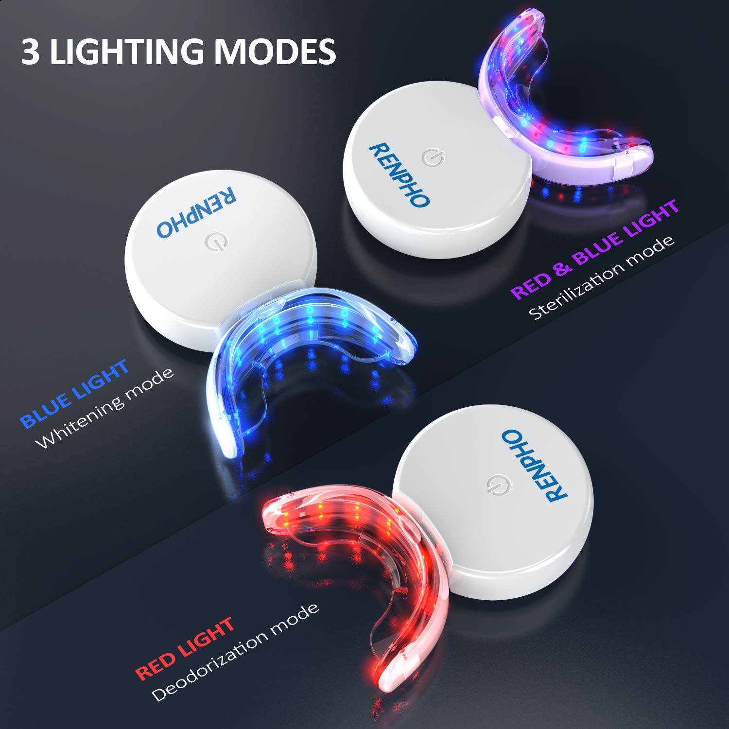 Teeth Whitening Kit with Led Light, RENPHO 32LED Accelerator Light Teeth Whitening Kit for Sensitive Teeth Whitener, 3X4ml Non-Sensitive Gels, 35% Carbamide Peroxide, Mouth Tray, Built-in Battery: Beauty