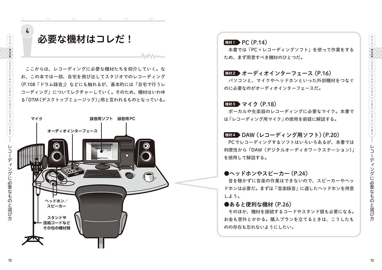 はじめてのレコーディング 満田 恒春 本 通販 Amazon