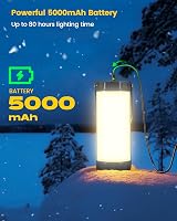 Glocusent Survival Camping Light 1200LM 5 Modes IP68 USB-C 5000mAh view 4