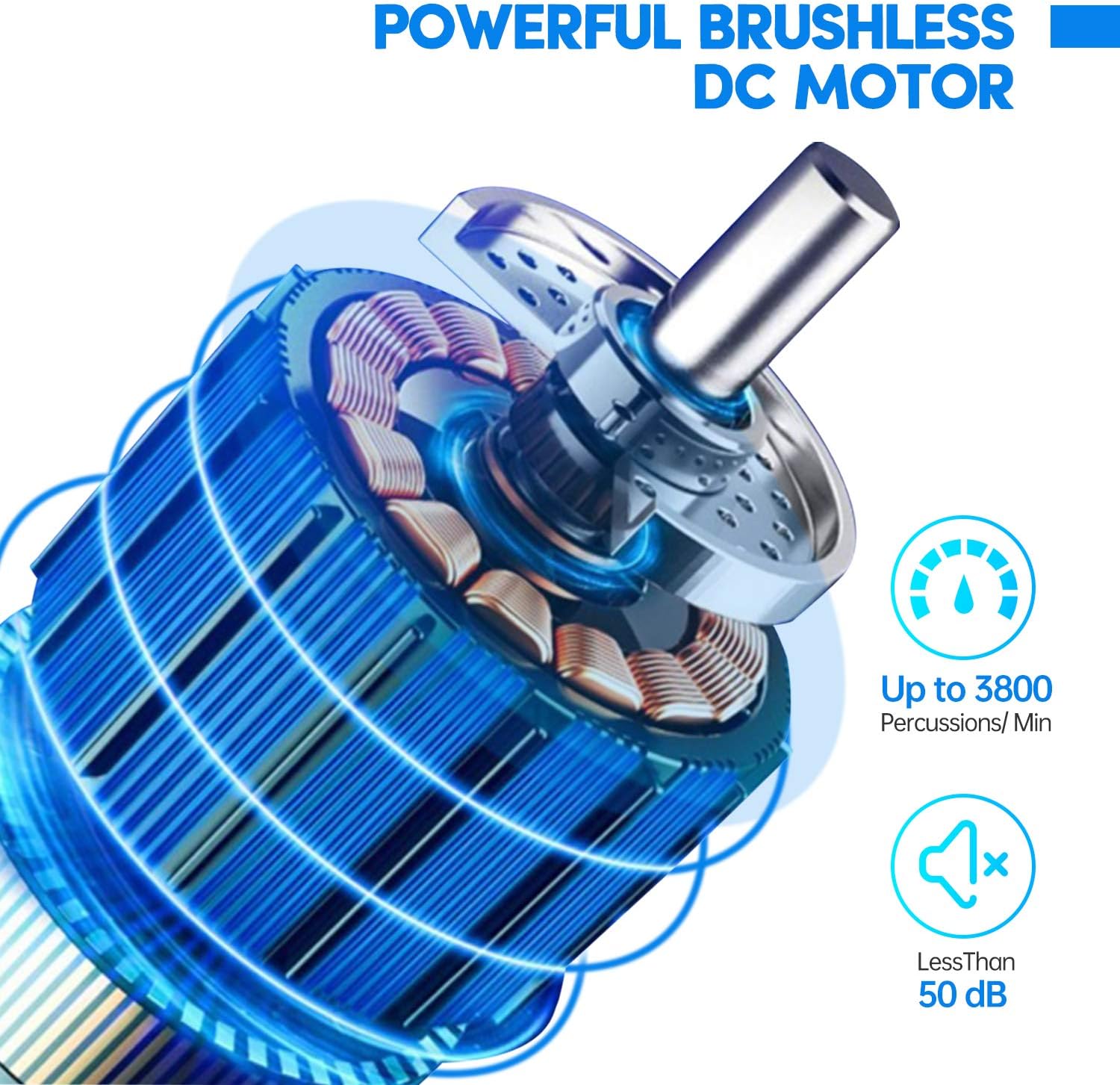 Upgraded Massage Gun Deep Tissue for Athletes, 20 Speed Percussion Muscle Massager for Pain Relief, Handheld Electric Body Massager for Back Neck, Cordless Vibration Massager, Quiet Brushless Motor: Health & Personal Care