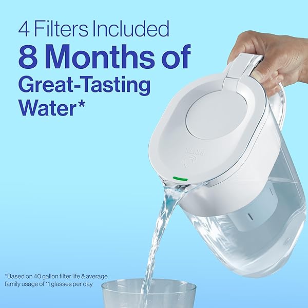 BRITA PLUS WATER FILTER, BPA-FREE, HIGH-DENSITY REPLACEMENT FILTER FOR PITCHERS AND DISPENSERS, REDUCES 2X CONTAMINANTS*, LASTS TWO MONTHS OR 40 GALLONS, INCLUDES 4 FILTERS