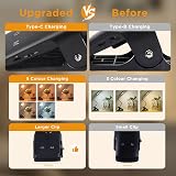 Akynite 3W Rechargeable Clip On Reading Lamp Type C 5 Colours 5 Brightness view 7