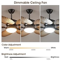 Wiviniya Tropical Ceiling Fans with Lights, 52 Inch
