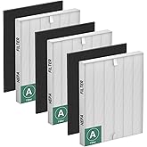 115115 Filter A Replacement Compatible with Winix PlasmaWave Air Purifier C535 5300 5300-2 6300 6300-2 5000 9000 C909 AM90,3 Pc H13 True Size 21 Filters and 3 Pc Carbon Pre-filters,By Improvedhand