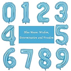 Vonokee 40 Inch Giant Number Balloons 0-9, Jumbo