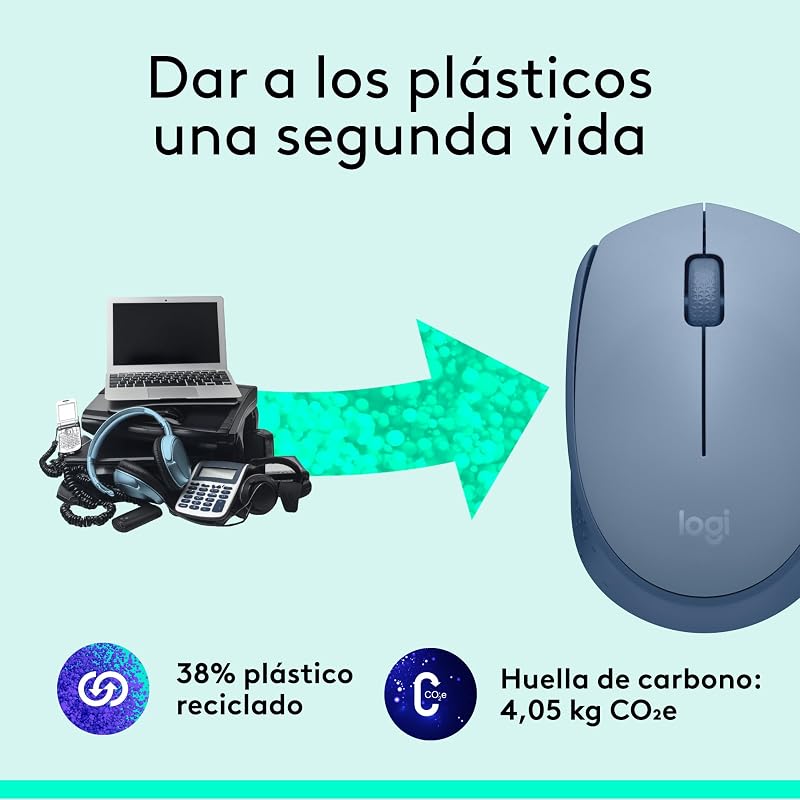 M171 Ratón inalámbrico para PC, Mac, portátil
