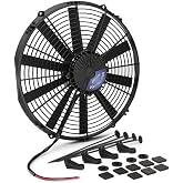 ProForm Electric Cooling Fan