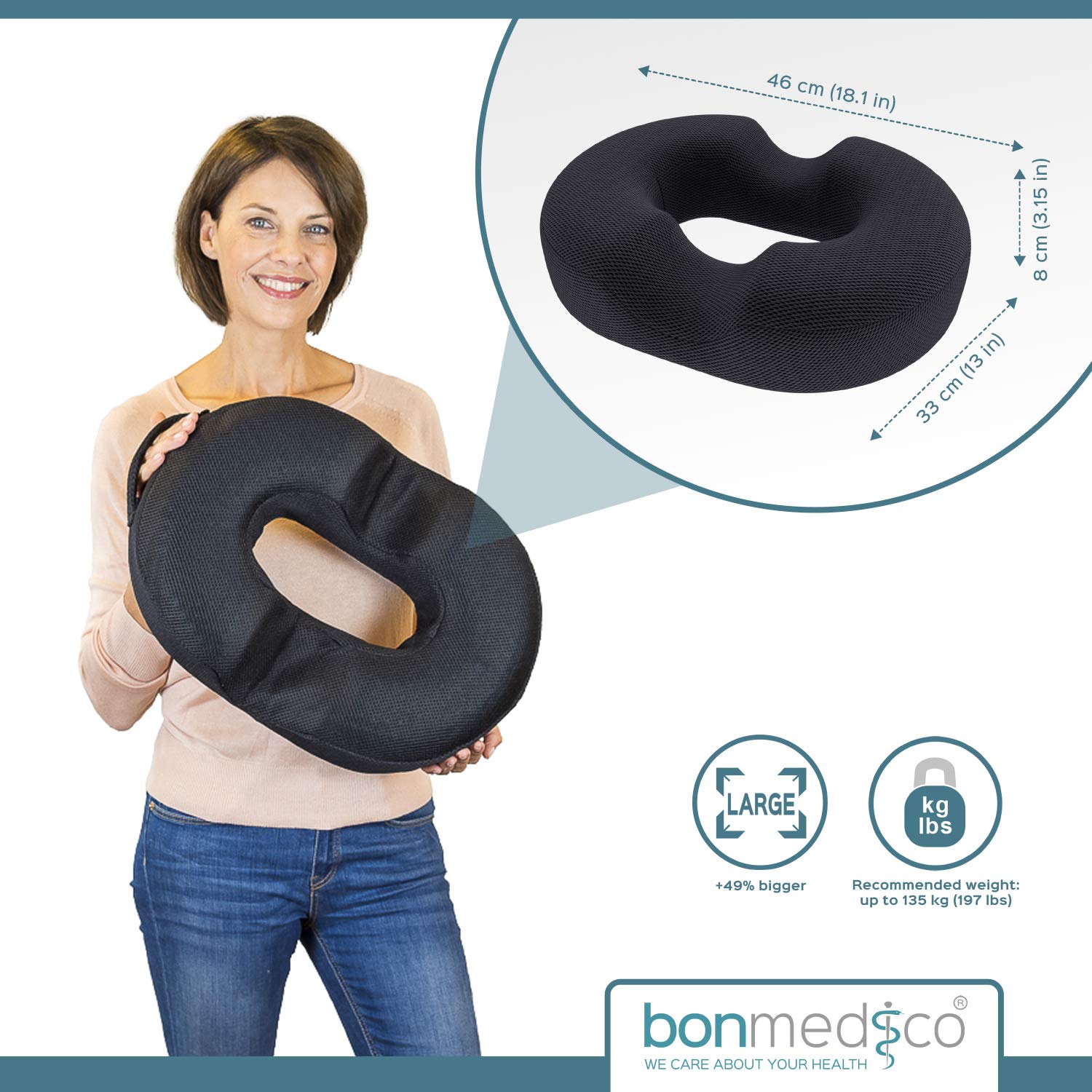 Bonmedico Firm Orthopedic Hemorrhoid Pillow Memory Foam Gel Donut