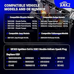 UF305 Ignition Coil & 3381 Double Iridium Spark