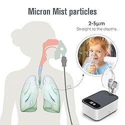 UUX Portable Nebulizer, Ochsner Connected Inhaler