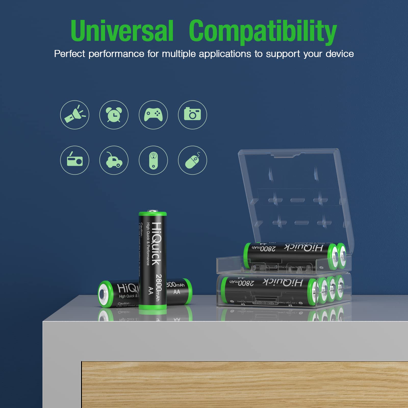 HiQuick 2800mAh AA Rechargeable Batteries High Capacity Performance, Per-Charged 1.2V AA Batteries Pack of 8