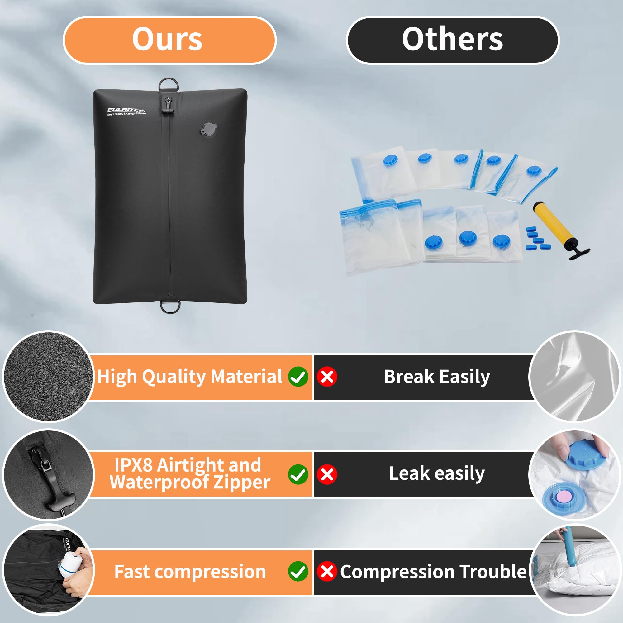 EULANT Wasserdicht Vakuumbeutel für Reisen mit Pumpe, Wiederverwendbare Kompressionsbeutel für Koffer/Gepäck/Rucksack, Vakuumversiegelungsbeutel mit IPX8 Luftdichtem Reißverschluss, Schwarz*2 7