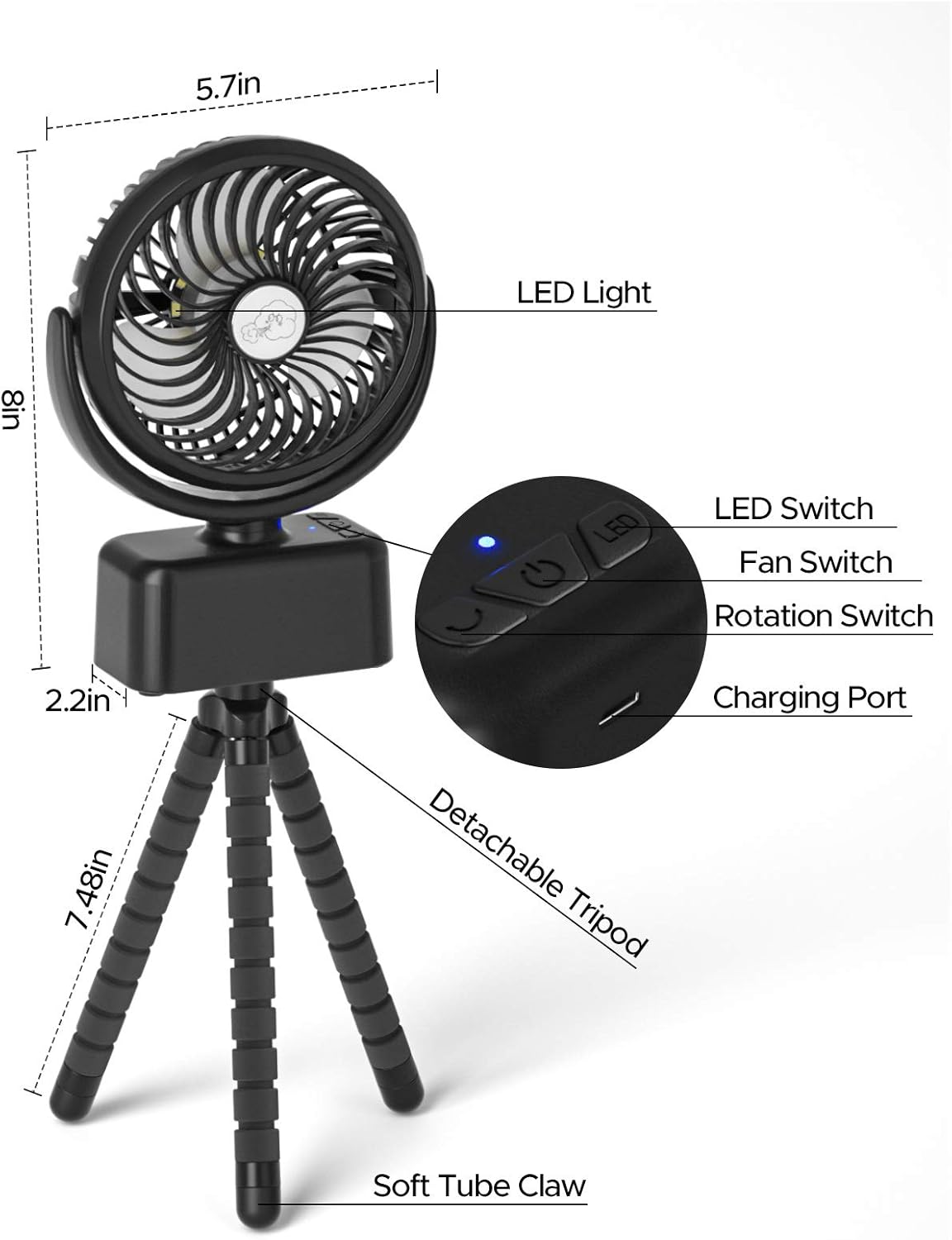 SOKOO 2021 Portable Battery Operated Desk Fan with Lights&Hook, 5000mAh USB Oscillating Personal Fan 3 speeds for Office Home Camping Outdoor Travel: Kitchen & Dining