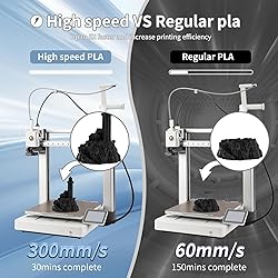 3D Printing Filament High-Speed PLA Filament 1.75mm