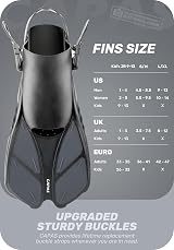 CAPAS Snorkel Fins Travel Size Short Adjustable Open Heel Grey S/M view 2