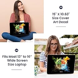 LSS Laptop 15 15.6 Skin Cover with Colorful Earth