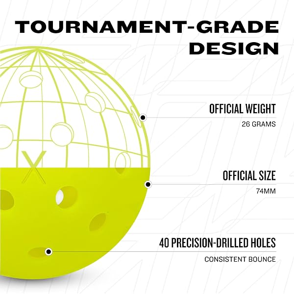 FRANKLIN SPORTS X-40 PERFORMANCE OUTDOOR PICKLEBALLS – USAPA APPROVED (12 PACK)