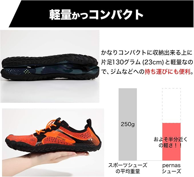 Amazon パーナス 軽量 ベアフットシューズ ランニング ウォーキング フィットネス Ps25 フィットネス トレーニング フィットネス トレーニング 通販