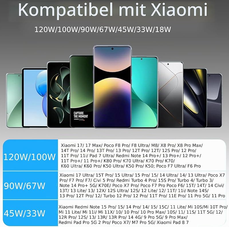 120W USB C Ladegerät Ladekabel für Xiaomi 17Max 17T Pro 17Pro max