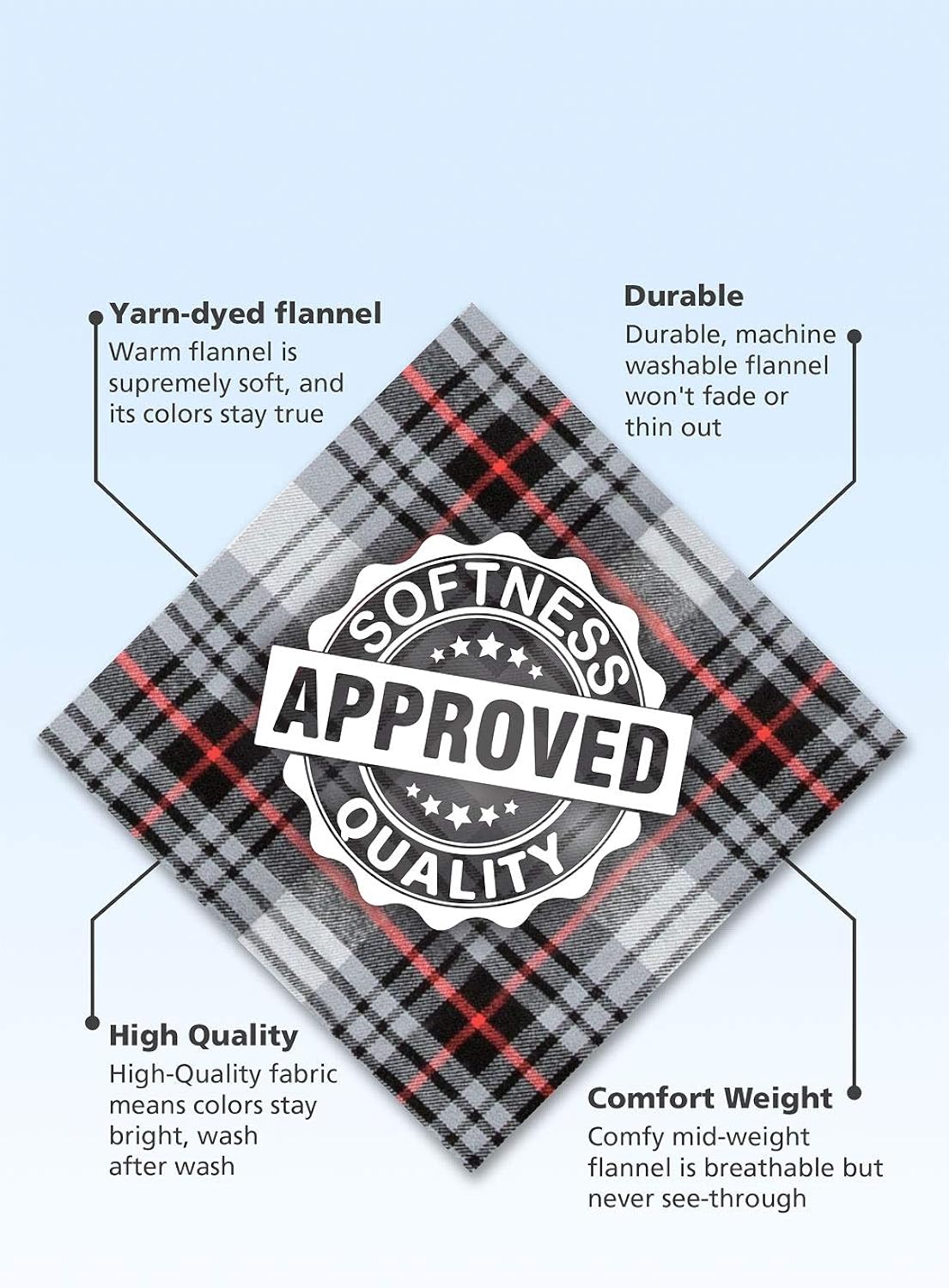 PajamaGram Mens Pajamas Set Plaid - Mens Flannel Pajama Set at  Men’s Clothing store